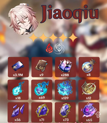 星穹铁道椒丘突破材料