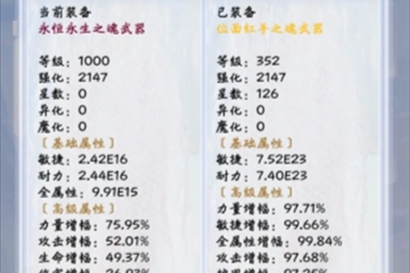狗子放置3新手玩法攻略