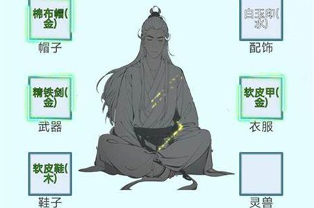 上古宗门加快弟子升级方法