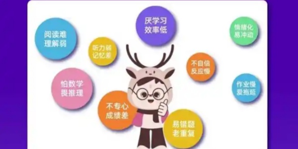 思维训练