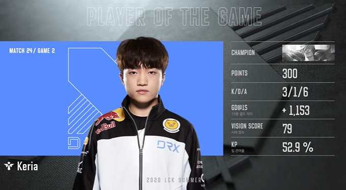 2020LCK夏季赛7月2日DRX vs DYN比赛回顾