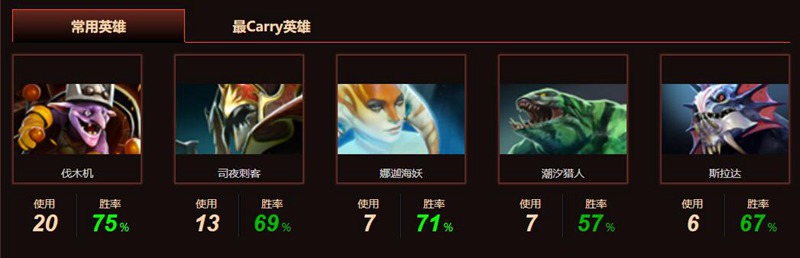 iceiceice是哪国人(dota2iceiceice是谁)-第4张图片