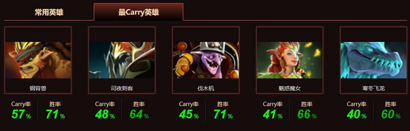 iceiceice是哪国人(dota2iceiceice是谁)-第5张图片