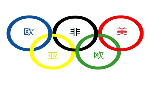 奥运五环颜色代表什么大洲