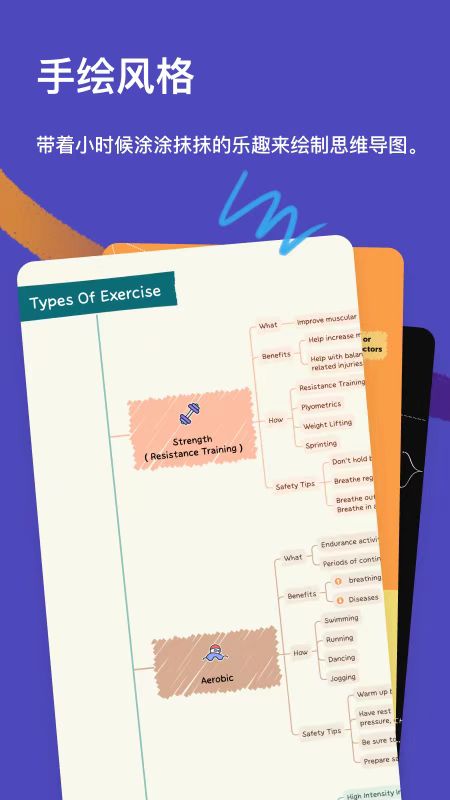 XMind思维导图精简版app