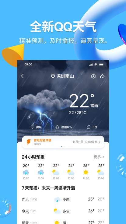 QQ