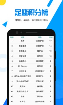 足球比分最新版