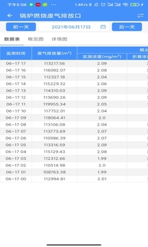 运维环保通最新版