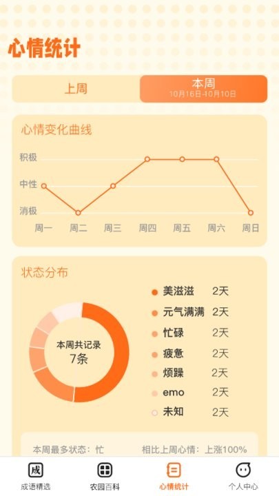 成语小农园最新版