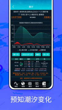 Windy最新版