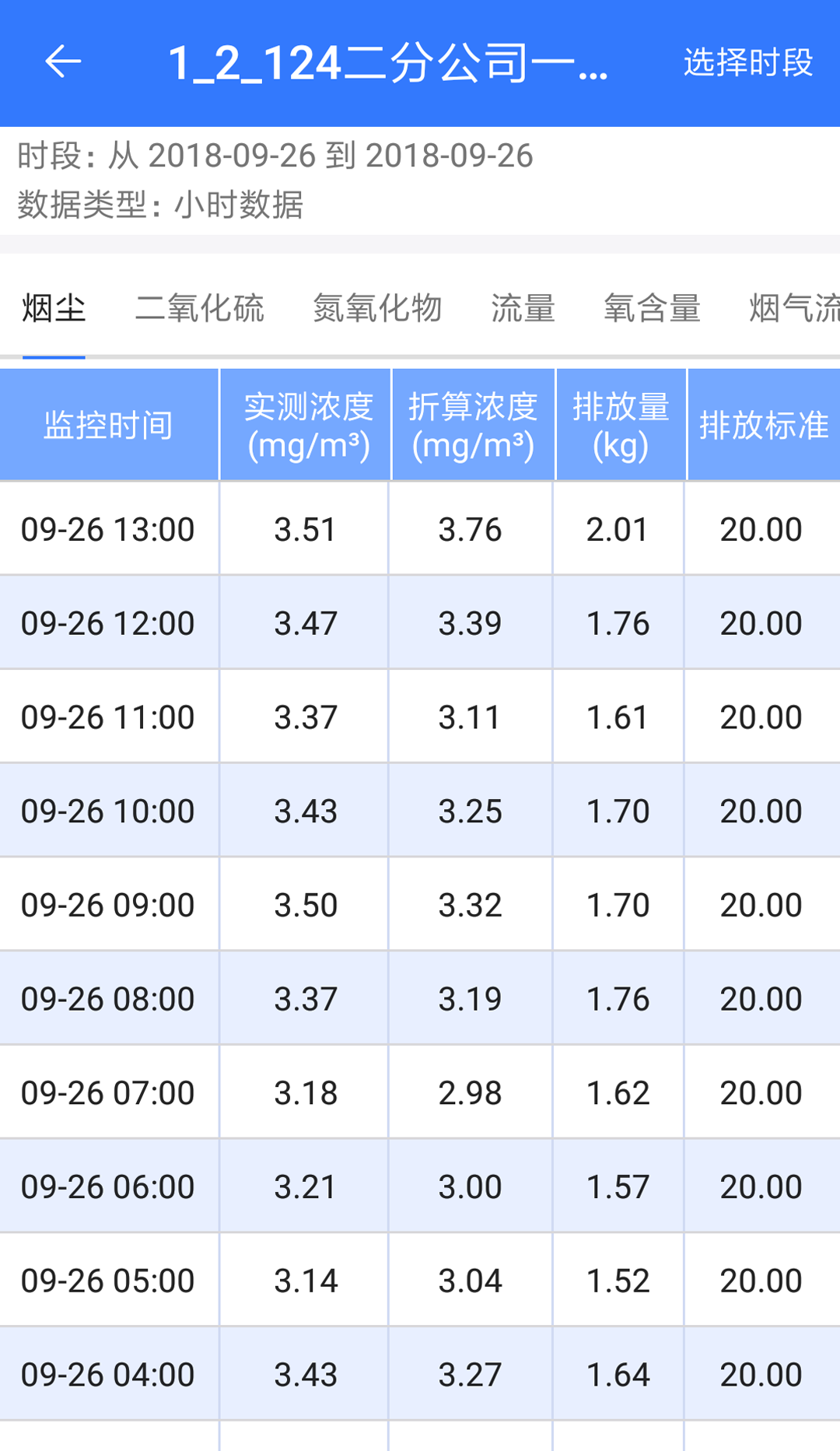 企业环保通