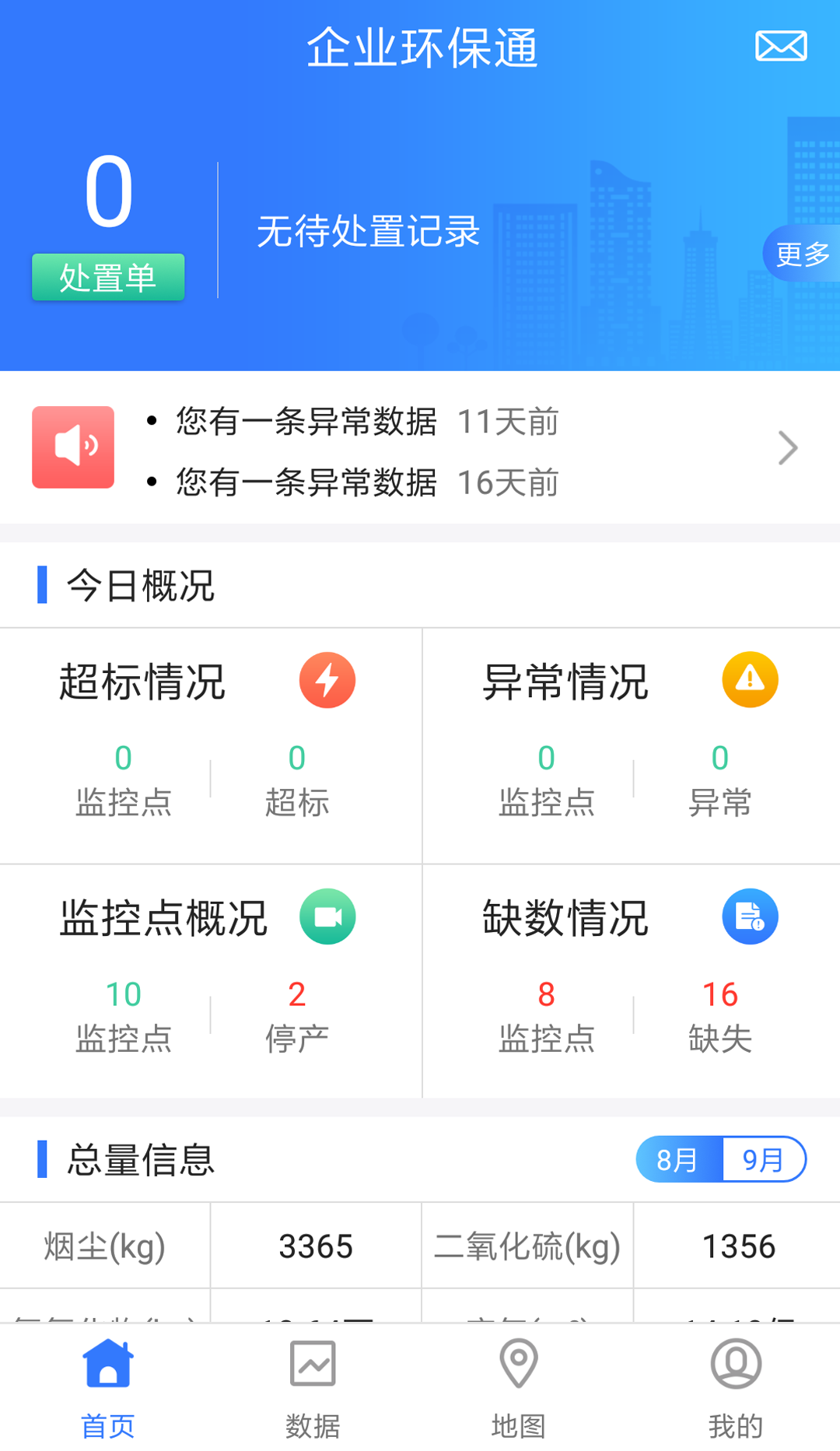 企业环保通