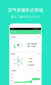 空气质量发布最新版