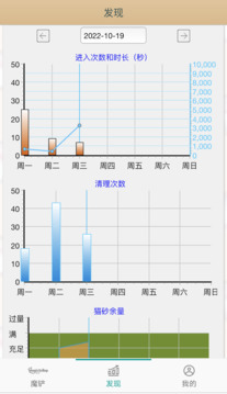 魔铲最新版