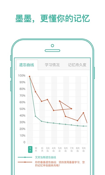 墨墨背单词最新版