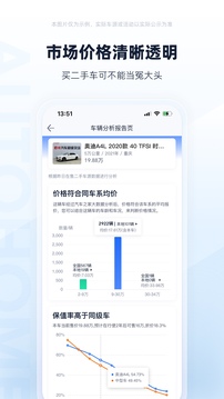 二手车之家最新版