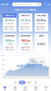 养猪宝最新版