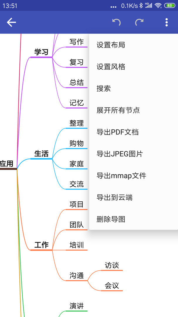 简约思维