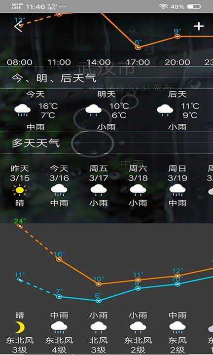 非常准天气最新版