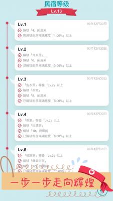 文字挂机民宿最新版