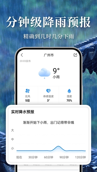 准雨天气最新版