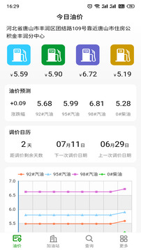 今日油价安卓版