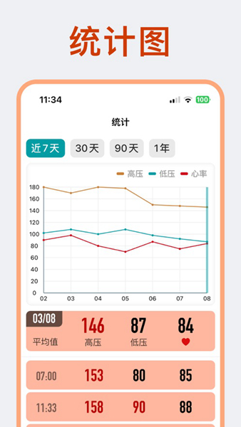 血压日记最新版