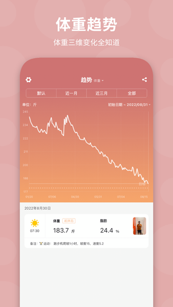 体重日记手机版