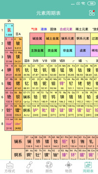 化学方程式安卓版