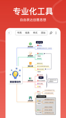 寻简思维导图Pro